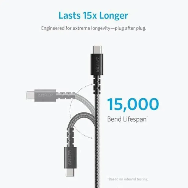 ANKER PowerLine Select  USB-C to USB-C Cable