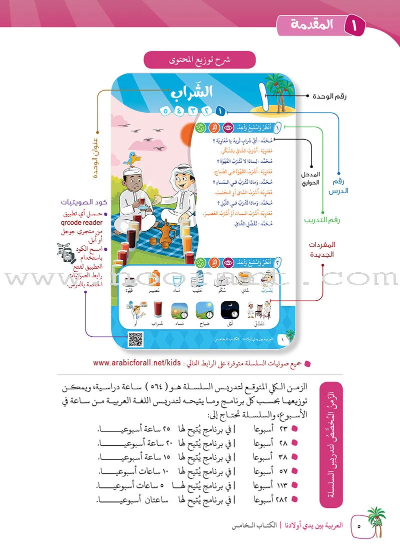 Arabic Between Our Children's Hands Teacher Book: Level 5 العربية بين يدي أولادنا