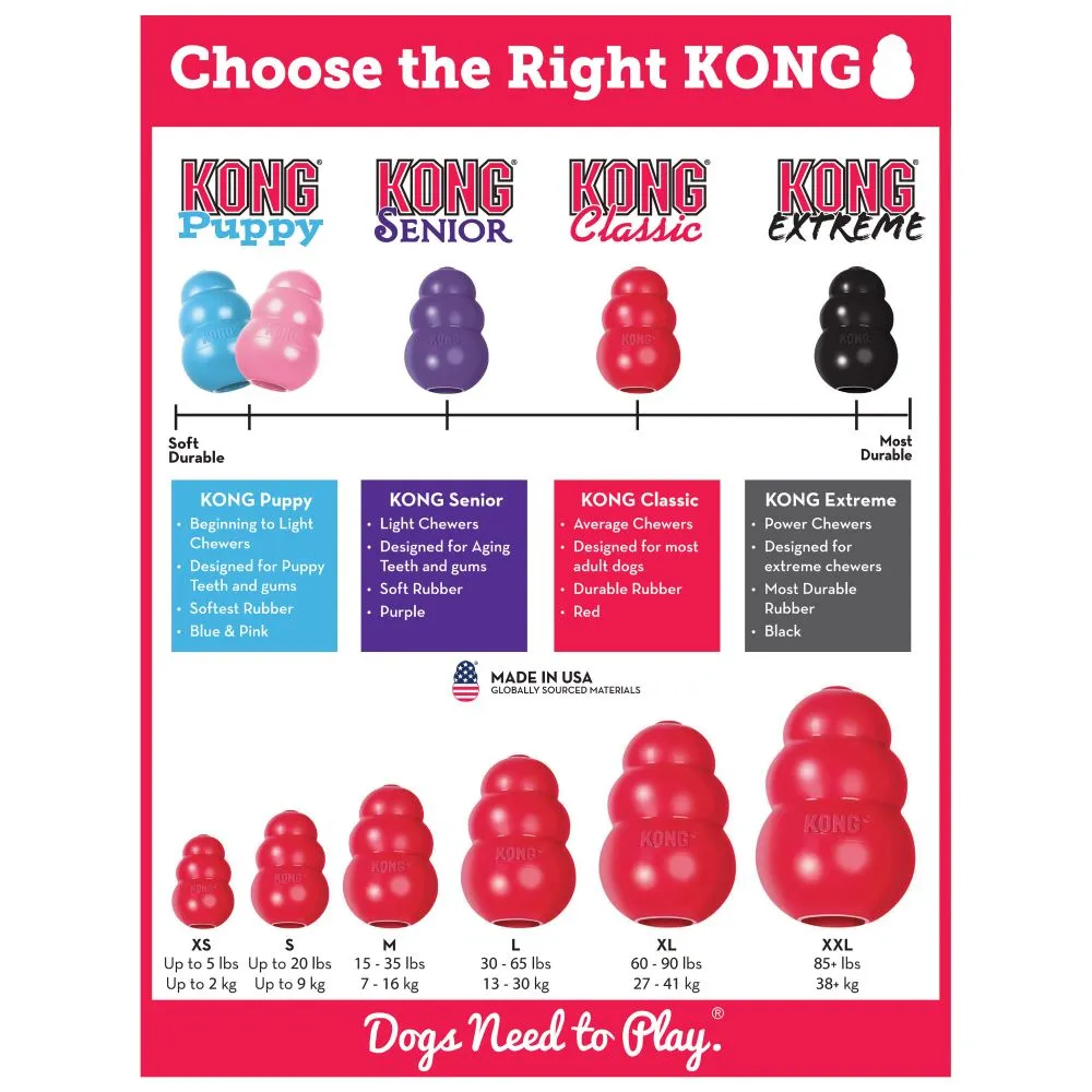 KONG Classic Dog Toy - Red