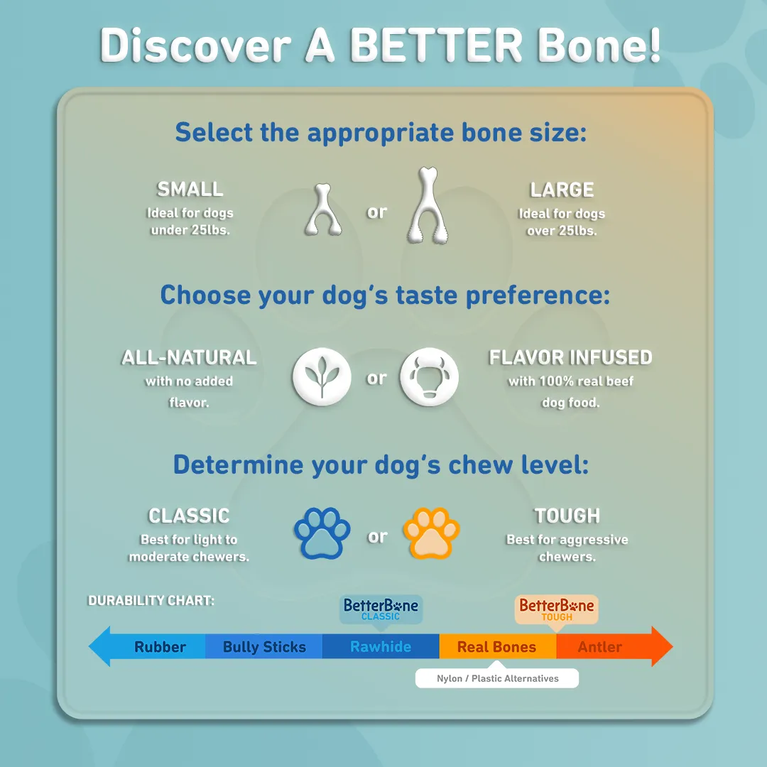 The Better Bone Natural Dog Bone BetterBone TOUGH - Durable All-Natural, Food-Grade, No Nylon, Non-Toxic, Puppy, Dog Chews - For Aggressive Chewers.