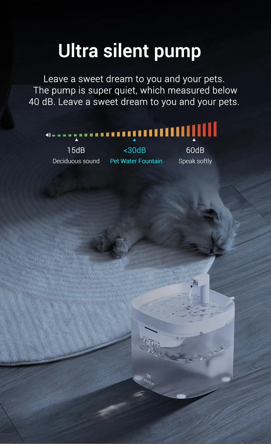 Transparent Automatic Water Fountain for Pets