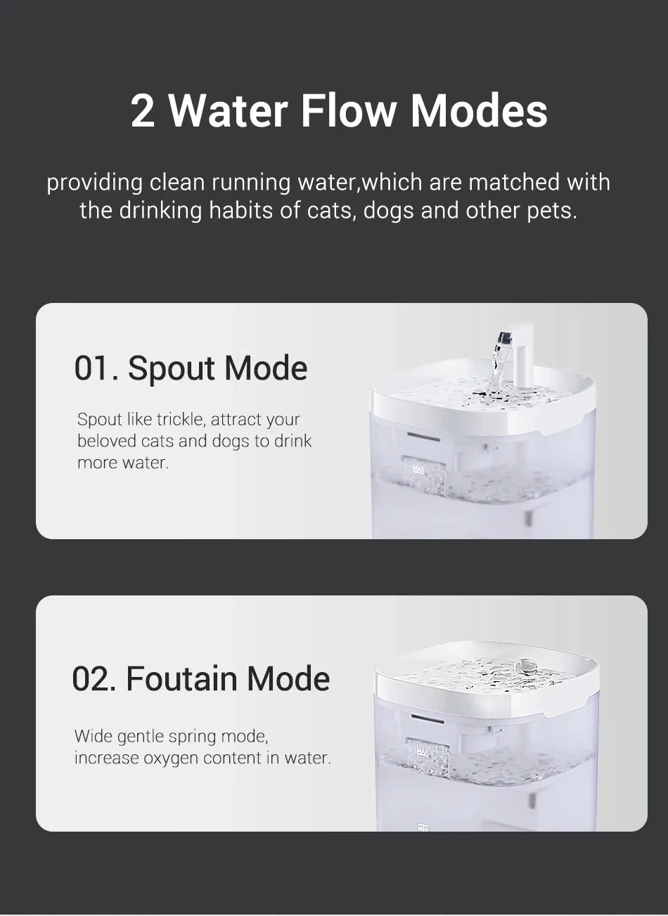 Transparent Automatic Water Fountain for Pets